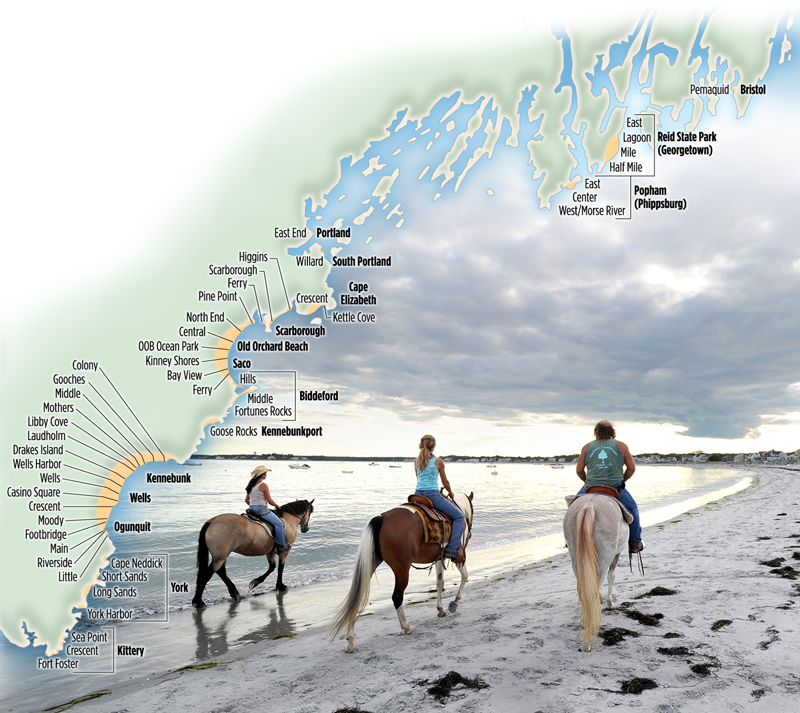 Ali Brock of Alfred, left, and Sally Canney and Bill Wallace of Lyman cool off their horses at Goose Rocks Beach in Kennebunkport last week. It's one of many destinations along southern Maine s coast that allow public access. But the increasing demand is intensifying conflict, too.