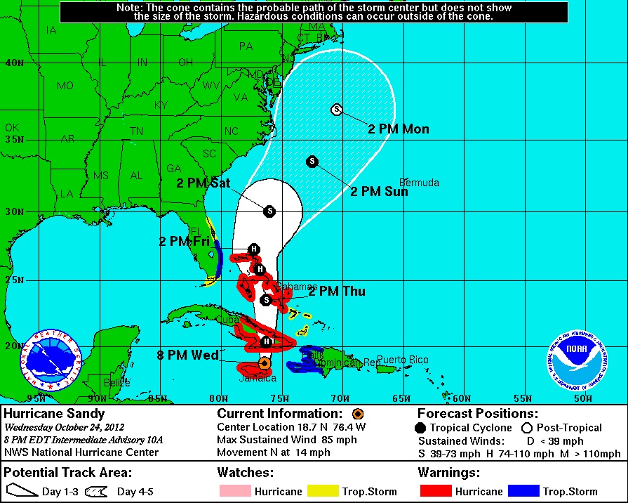 5-day forecast for Hurricane Sandy