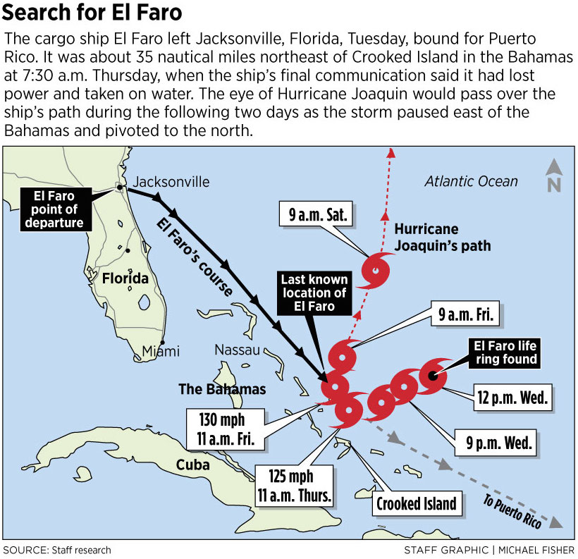 930725 ElFaroDisasterFix1015